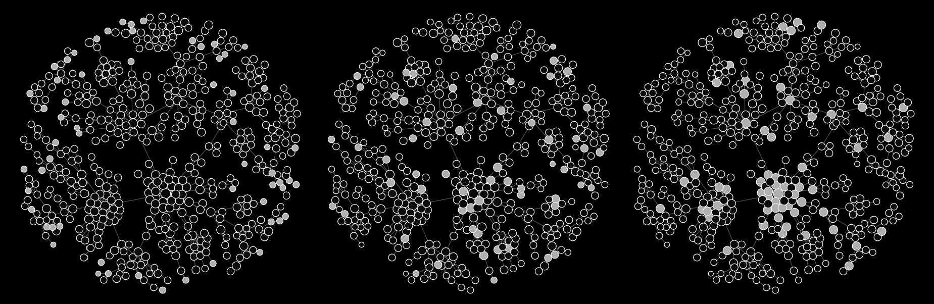 Masa crítica en diferentes configuraciones iniciales